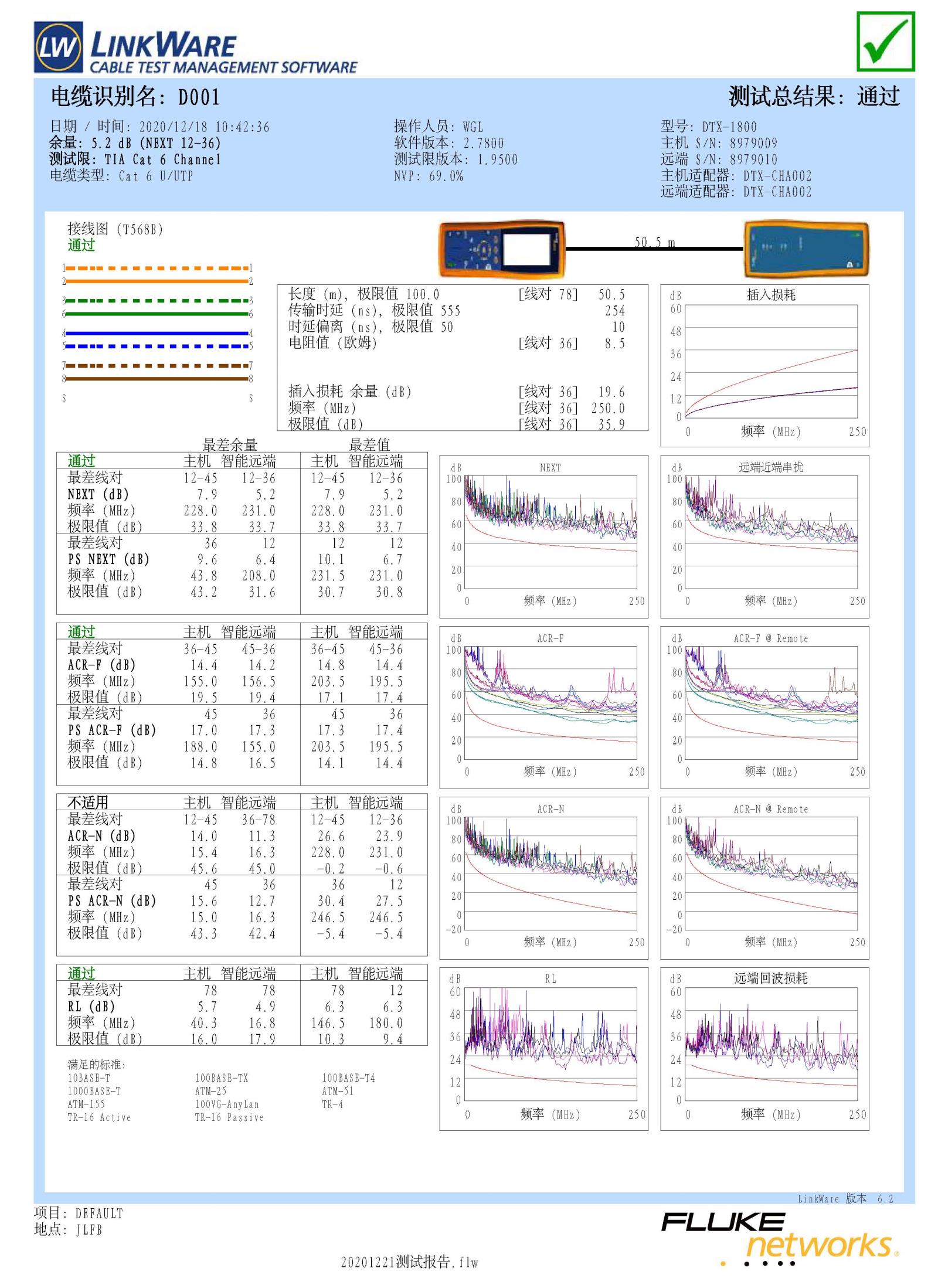 线缆测试样本.jpg