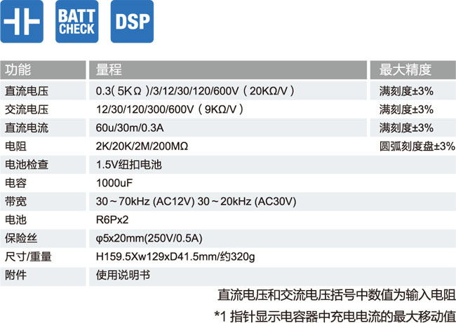 SP-18D