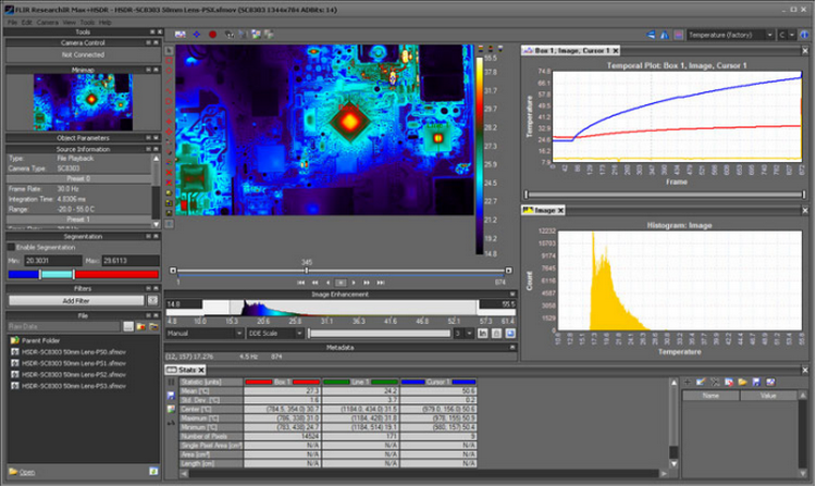 FLIR T650SC红外热像仪