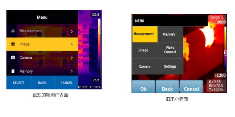 FLUKE TI480PRO 红外热像仪