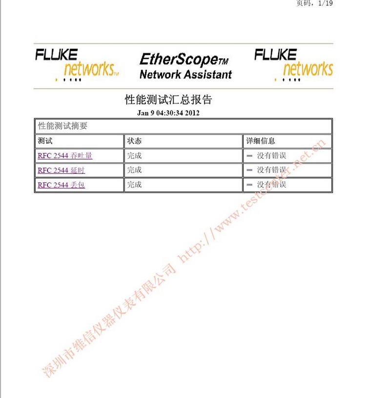 RF2544吞吐量报告样本.jpg