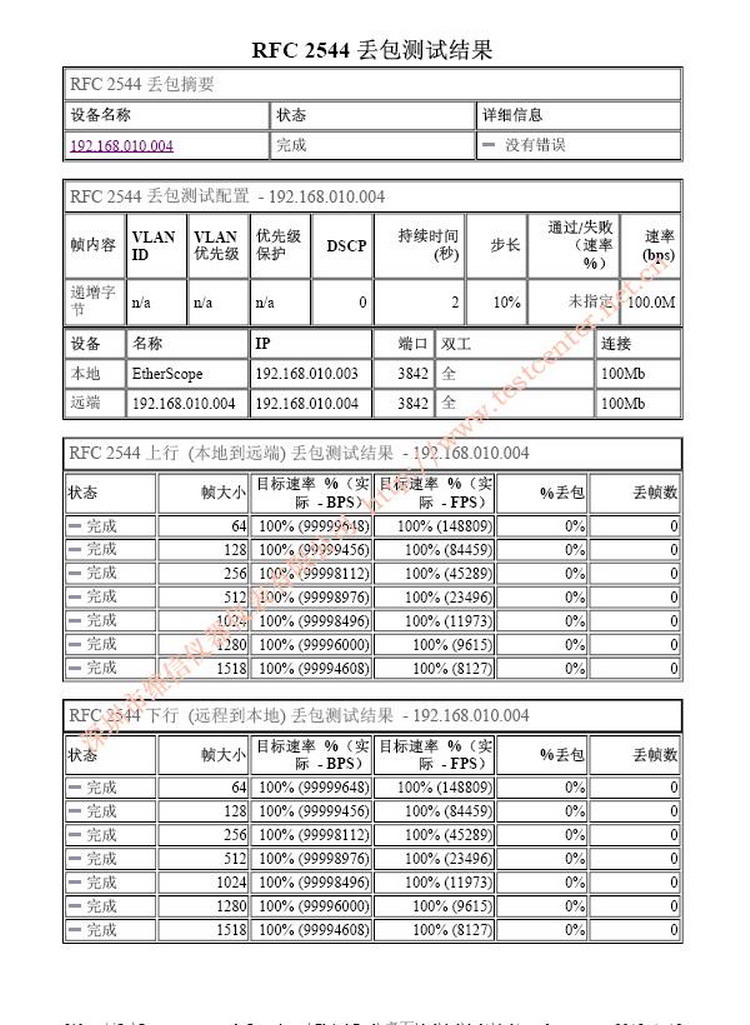 RF2544吞吐量报告样本4.jpg