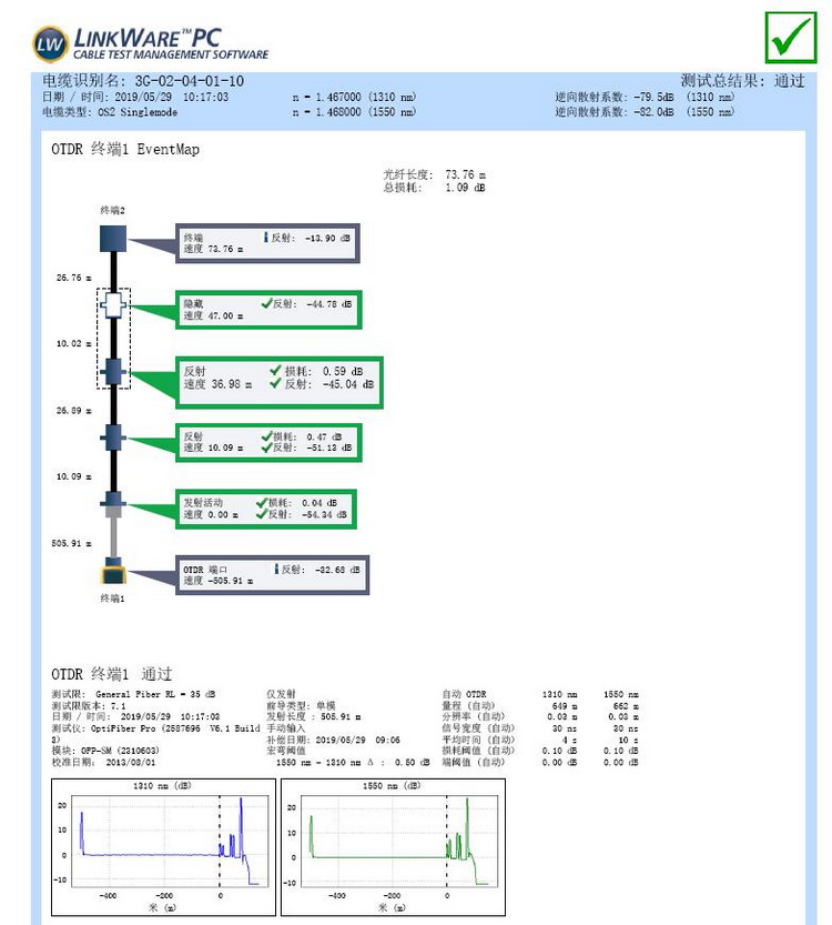 DSX-OTDR-2.jpg