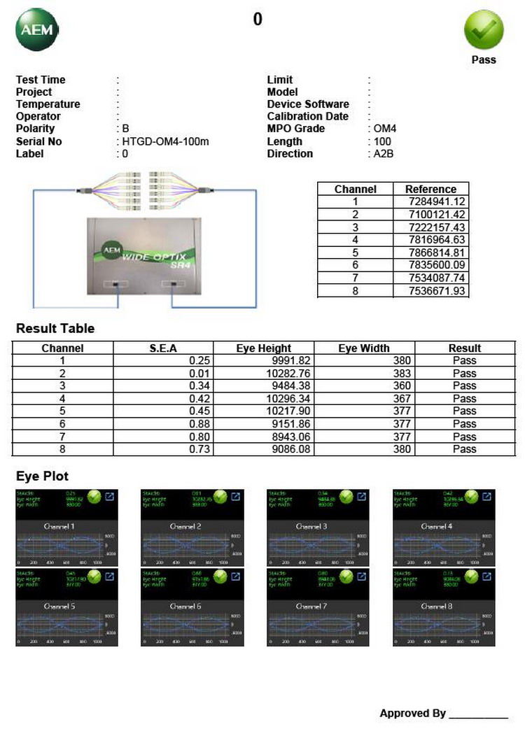AEM MPO光缆测试报告样本.jpg
