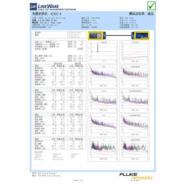 DSP4300测试报告