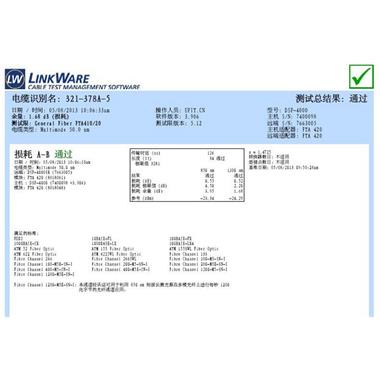 DSP4000系列光缆测试报告