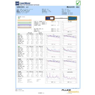 DTX-1800系列测试报告