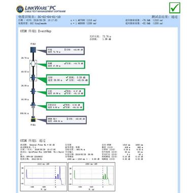 DSX系列OTDR测试报告