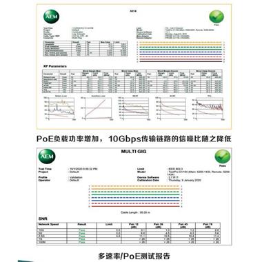 POE和多速率验证套件包TESTPRO CV100-K30