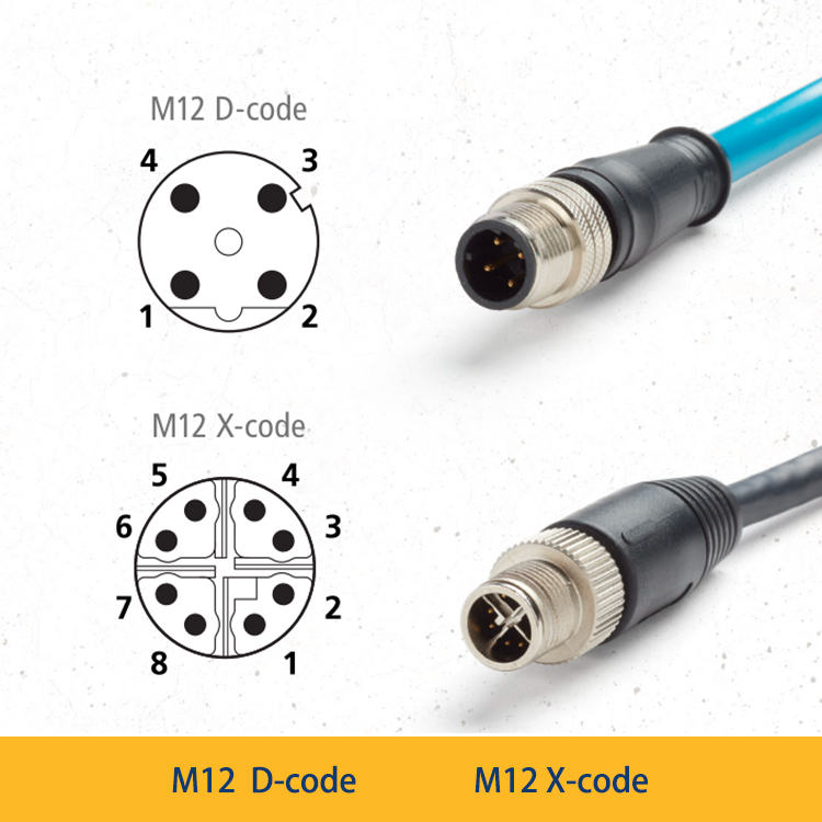 DSX-CHA-M12-X-S工业M12电缆适配器