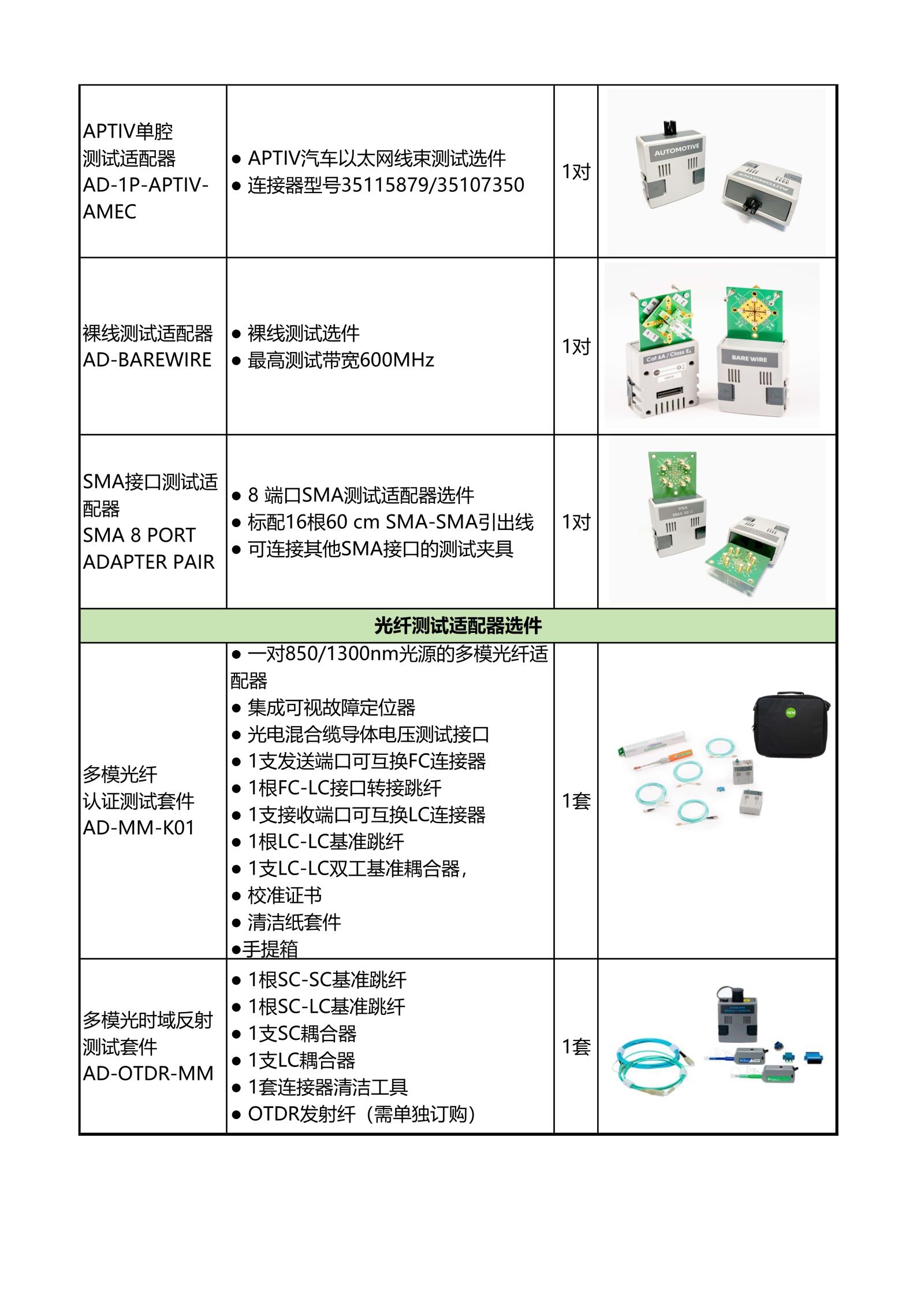 040215052115_0汽车以太网线束手持仪表方案配置清单_2.jpg